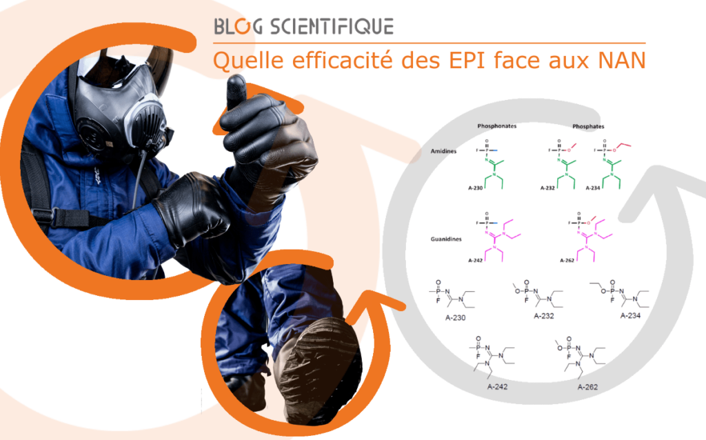 Quelle efficacité des EPI face aux NAN