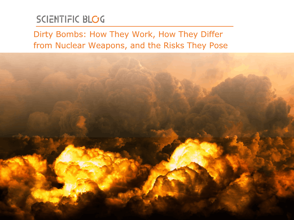 Dirty Bombs: How They Work, How They Differ from Nuclear Weapons, and the Risks They Pose