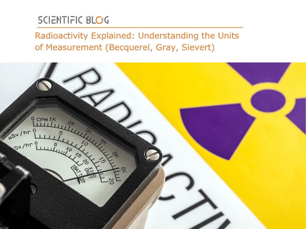 Radioactivity Explained: Understanding the Units of Measurement (Becquerel, Gray, Sievert)